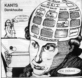 Immanuel Kant