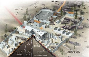 Oracolo di Delfi - Ricostruzione del santuario