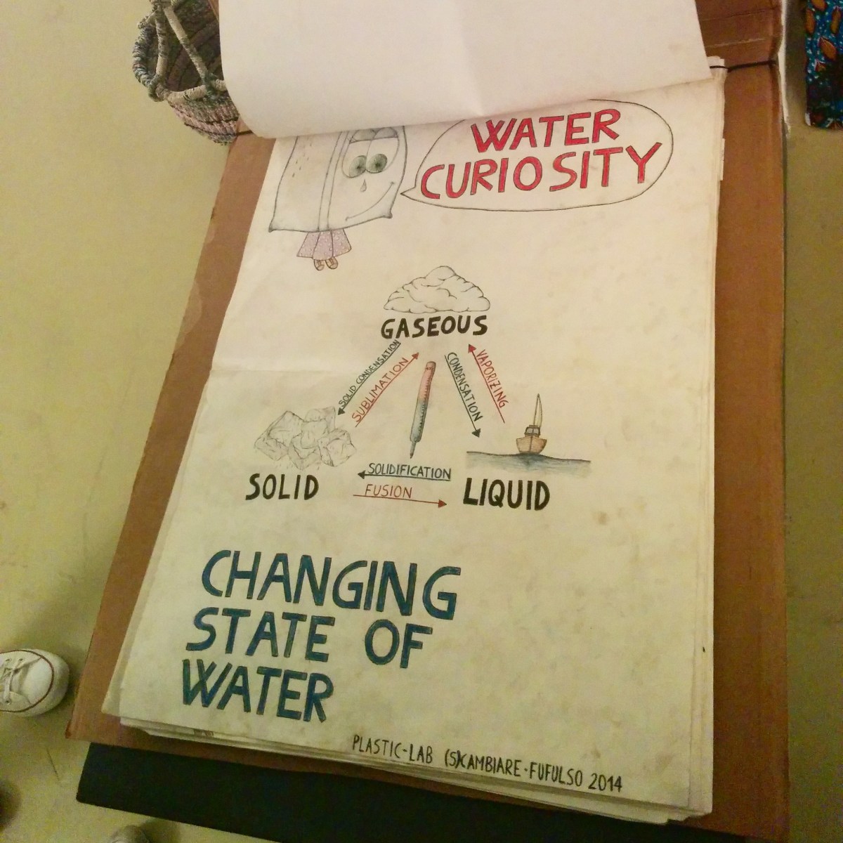 Alig'art - Plastic Lab