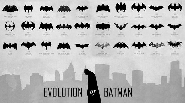 Evoluzione del logo di Batman (1940-2012)