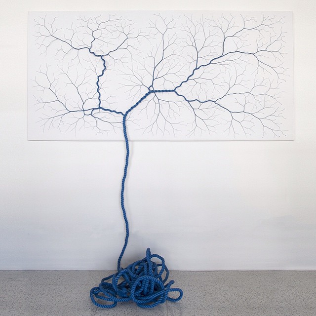 Ciclotrama del duo Janaina Mello Landini