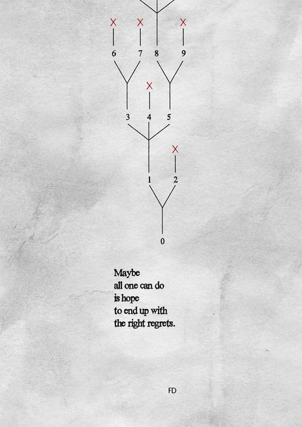 Fariedesign