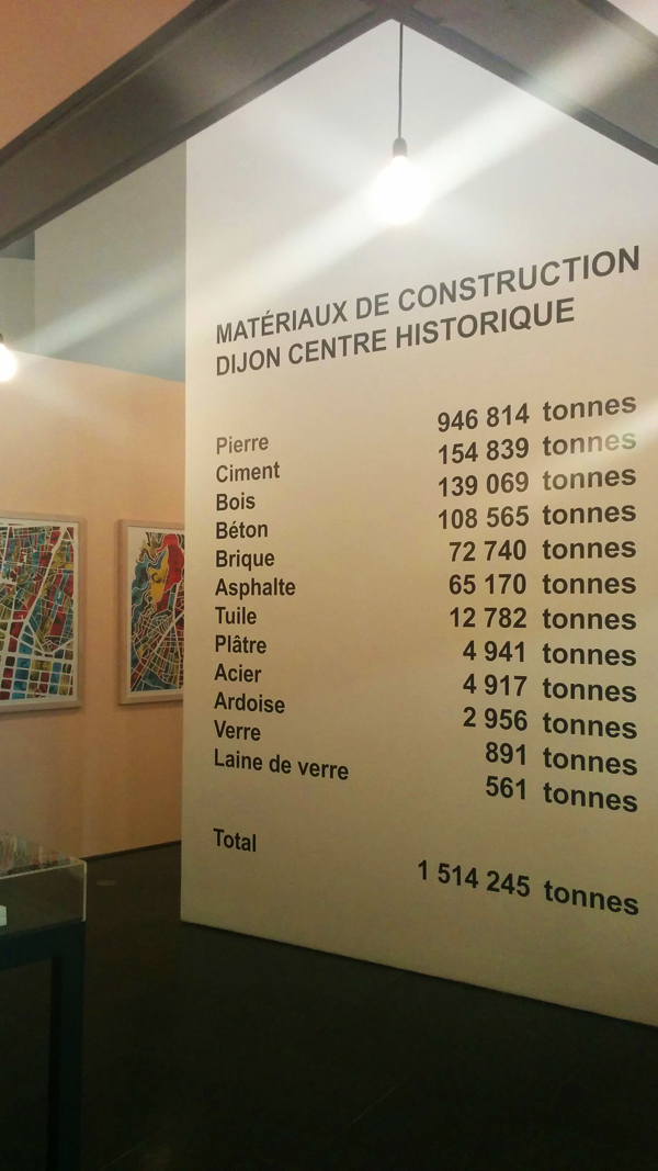 MACBA - Species of spaces