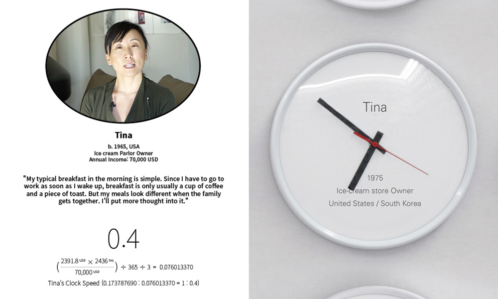 "Proper Time" by Lee Wan