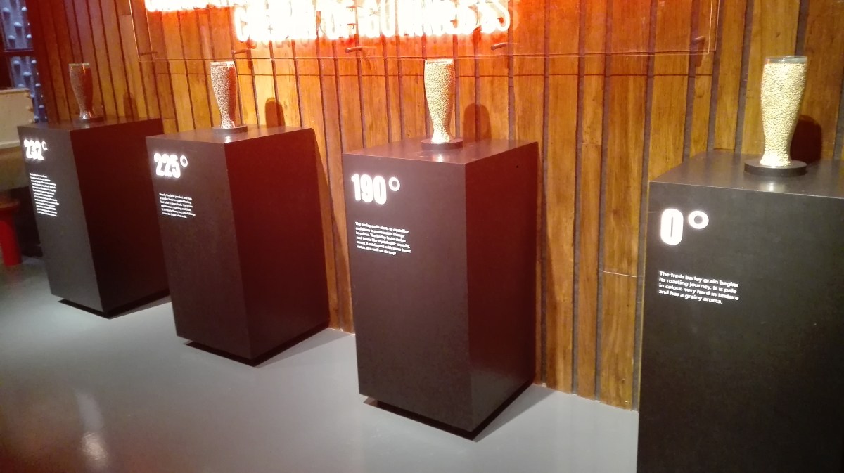 Dublino -Guiness Storehouse