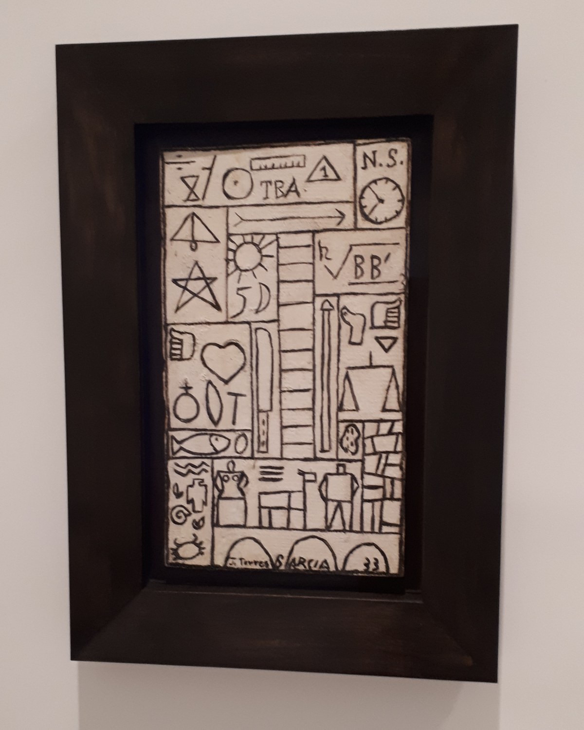 Museo Reina Sofia - Collezione permanente