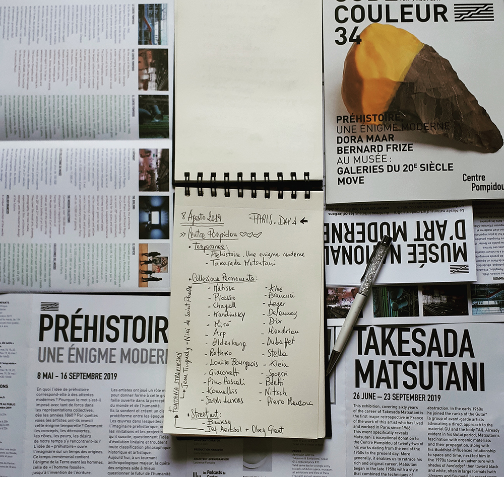 Paris day-by-day - Day 4 - Centre Pompidou