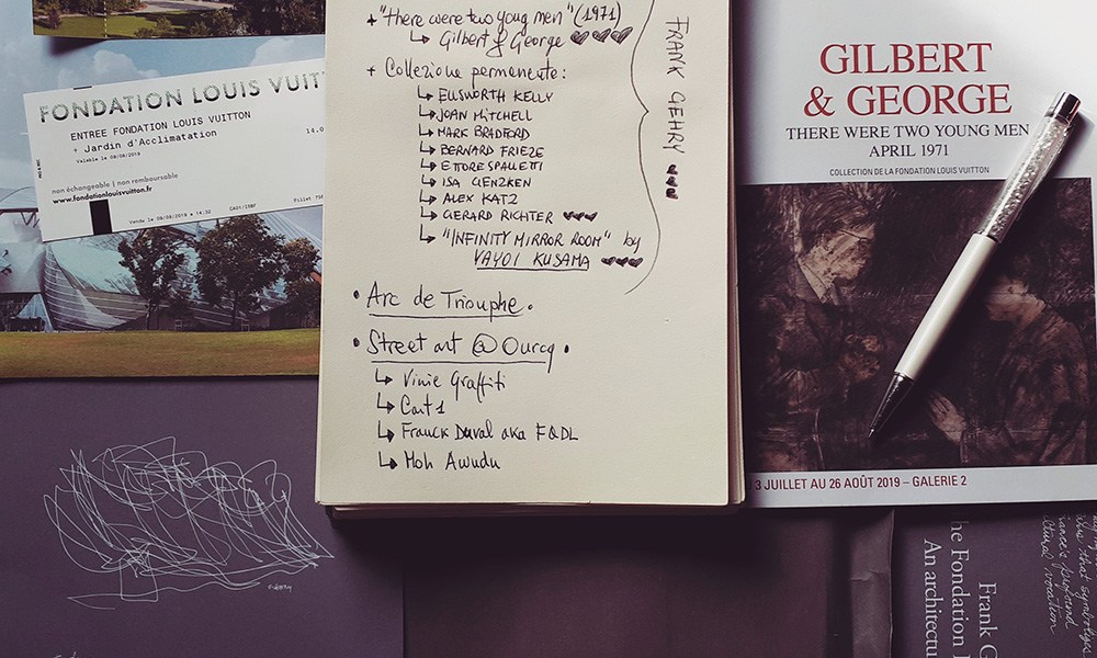 Paris day-by-day - Foundation Louis Vuitton + Street art (Day 5)