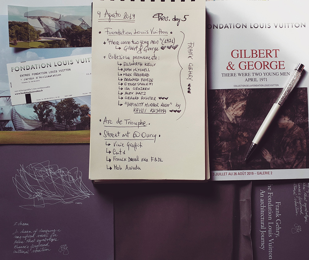 Paris day-by-day - Foundation Louis Vuitton + Street art (Day 5)